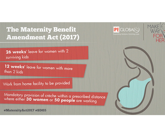 Maternity-Benefit-Amendment-Act